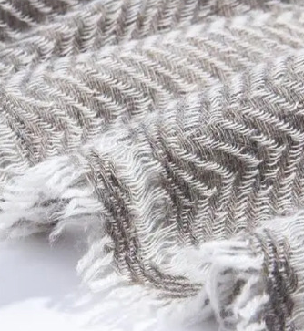 Dyed acrylic yarn count can be customized Dyed acrylic yarn count can be customized